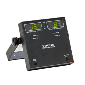 46203 Temp Tracker